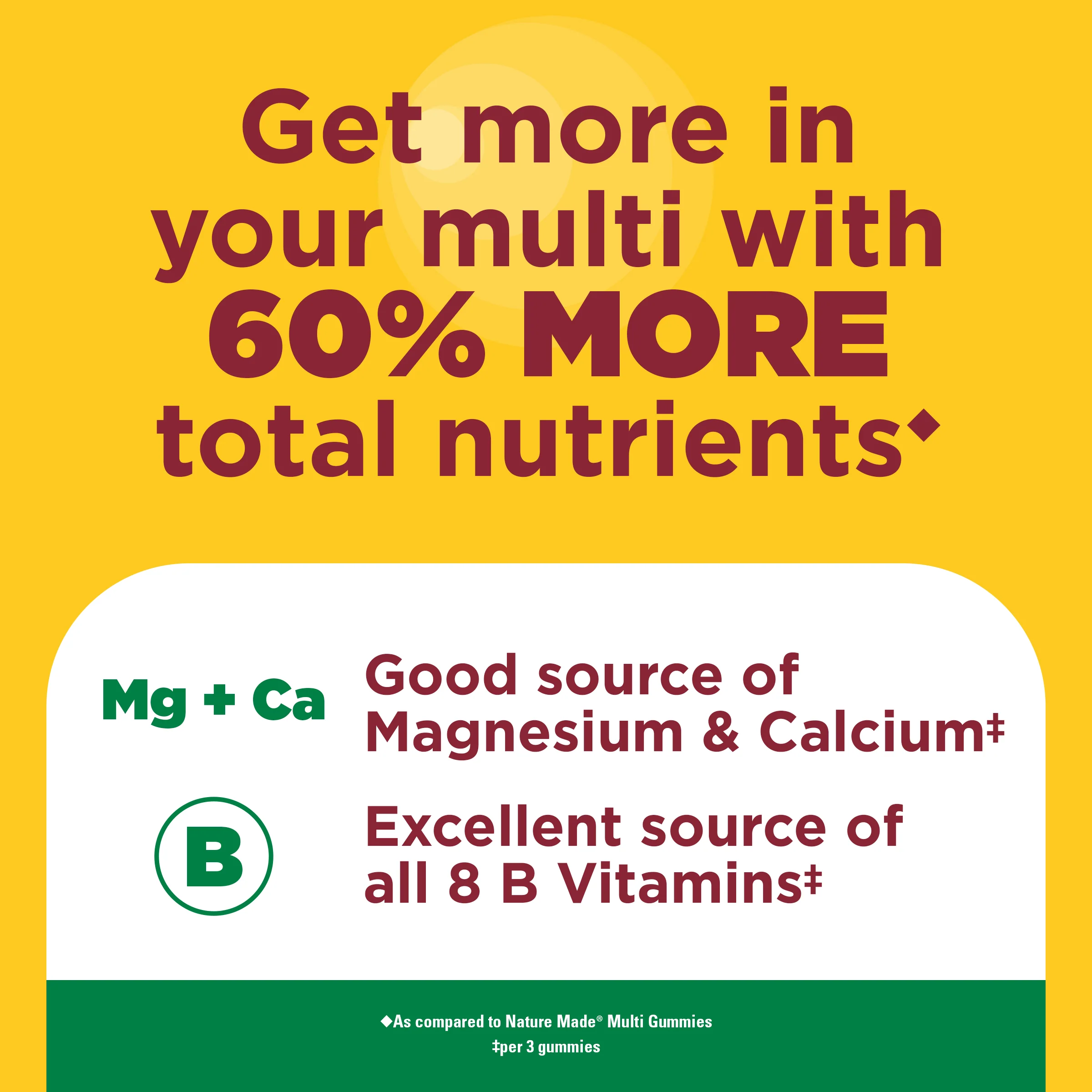 Advanced Multivitamin For Adults Gummies - Image 6