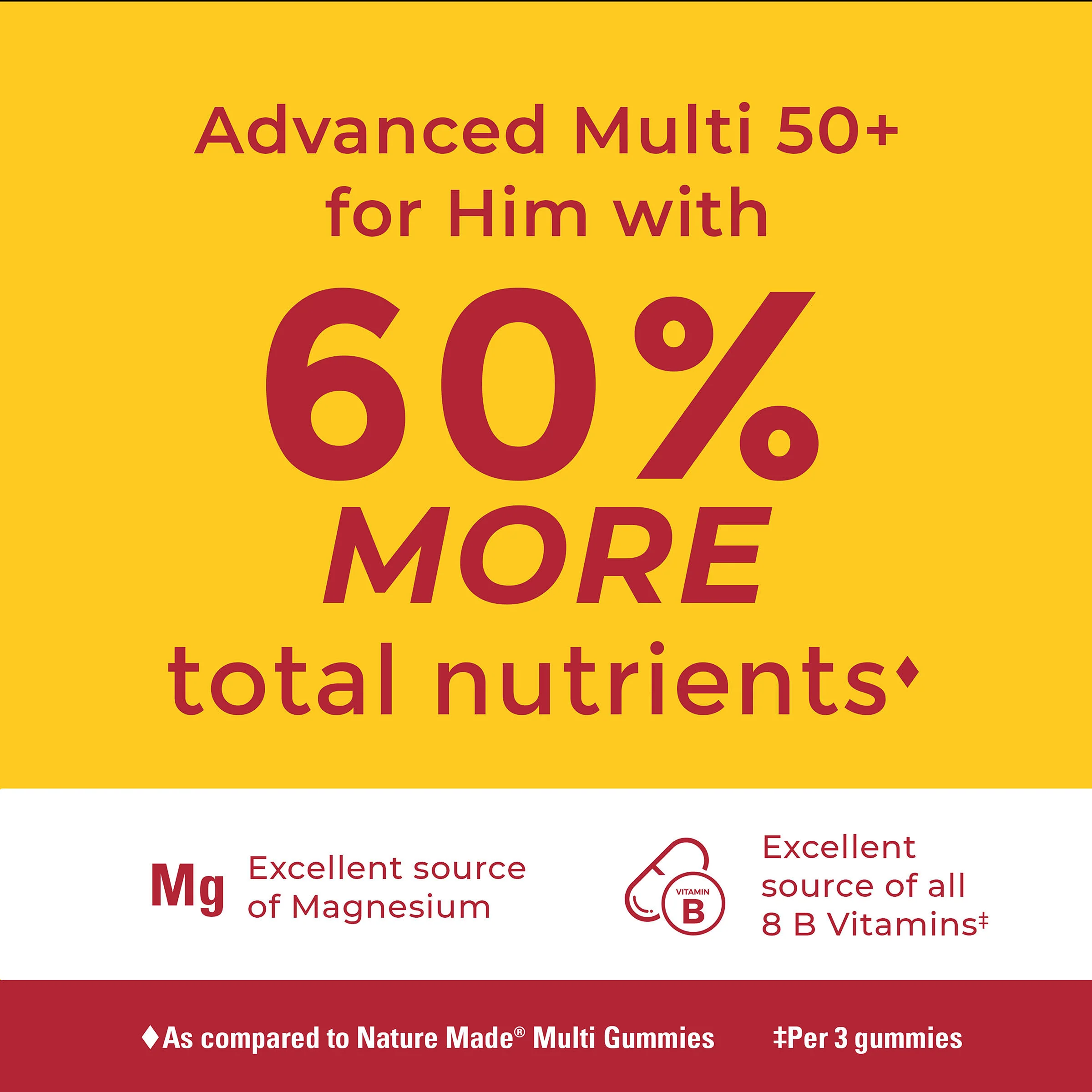Advanced Multivitamin 50+ For Him Gummies - Image 4