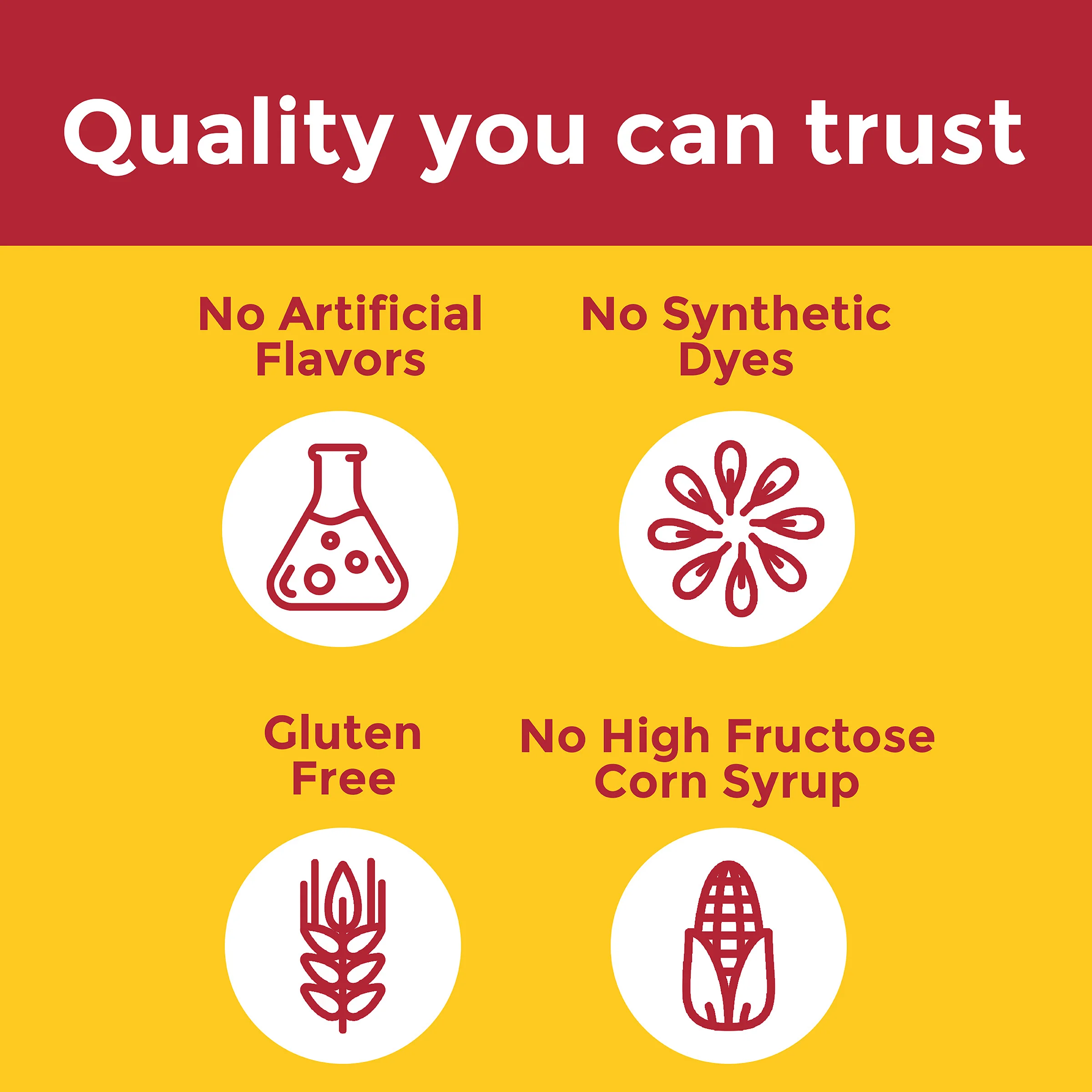 Advanced Multivitamin Gummies For Him - Image 6