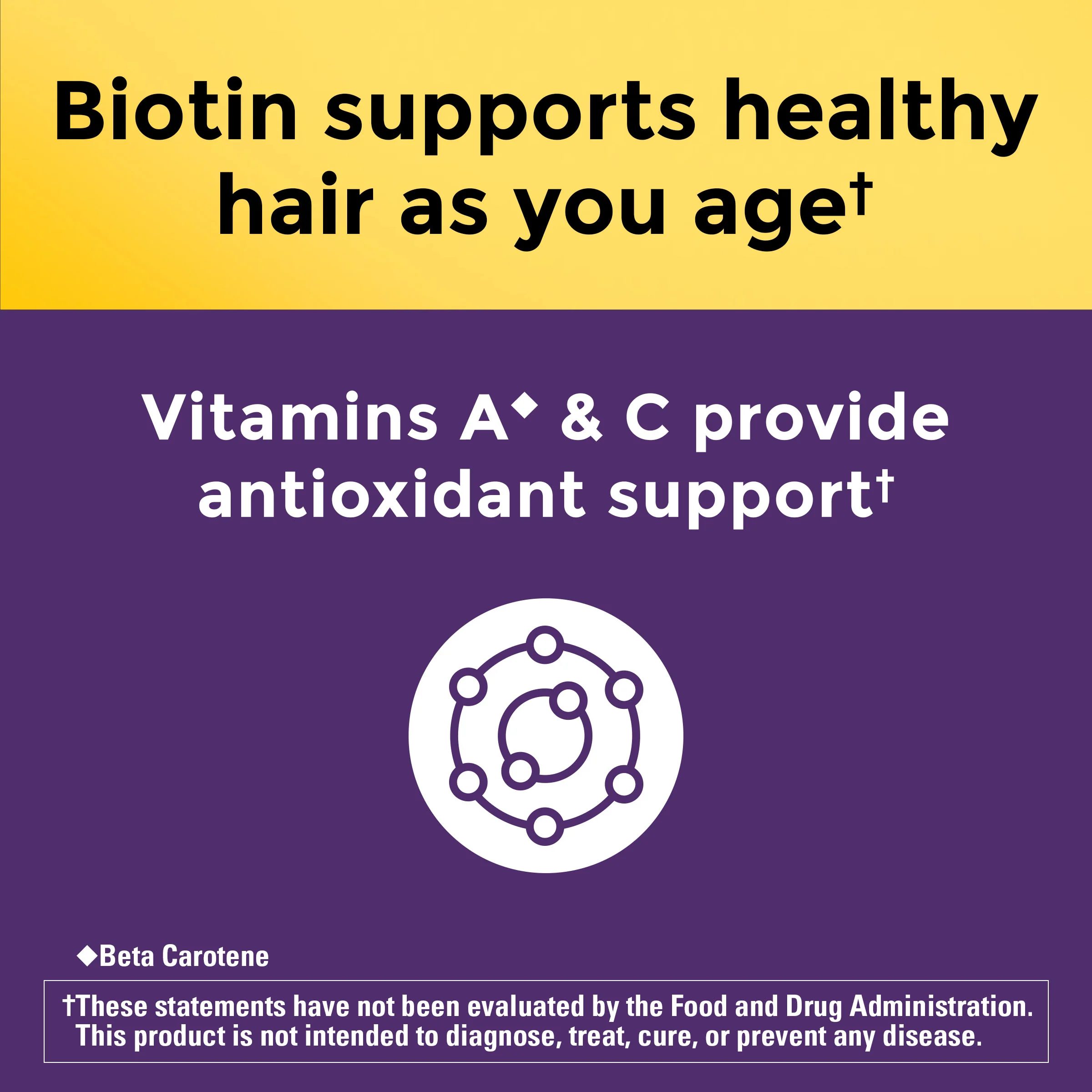 Hair Growth Lustriva® with Vitamin A & C Softgels - Image 5