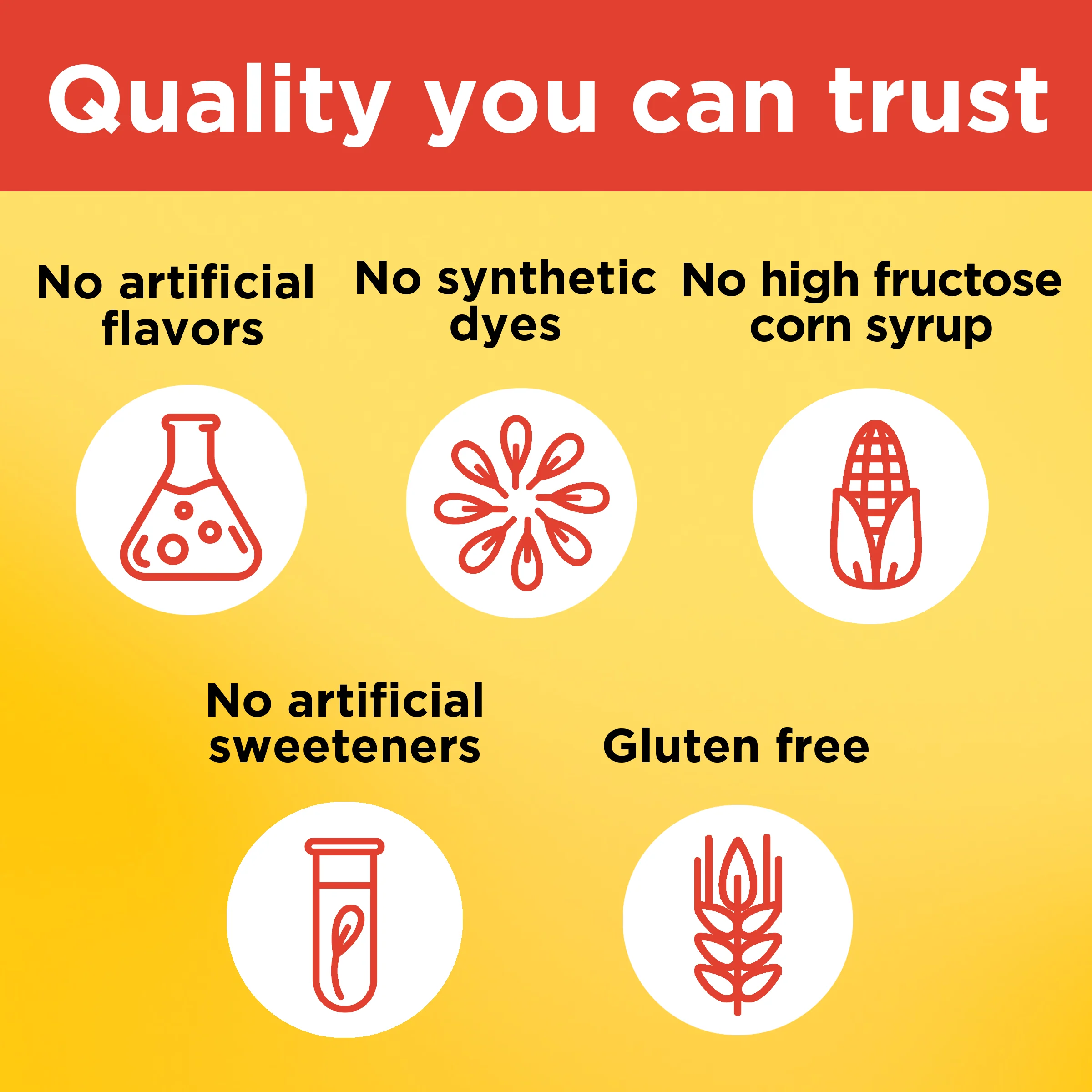 Kids First® Vitamin C Gummies - Image 5