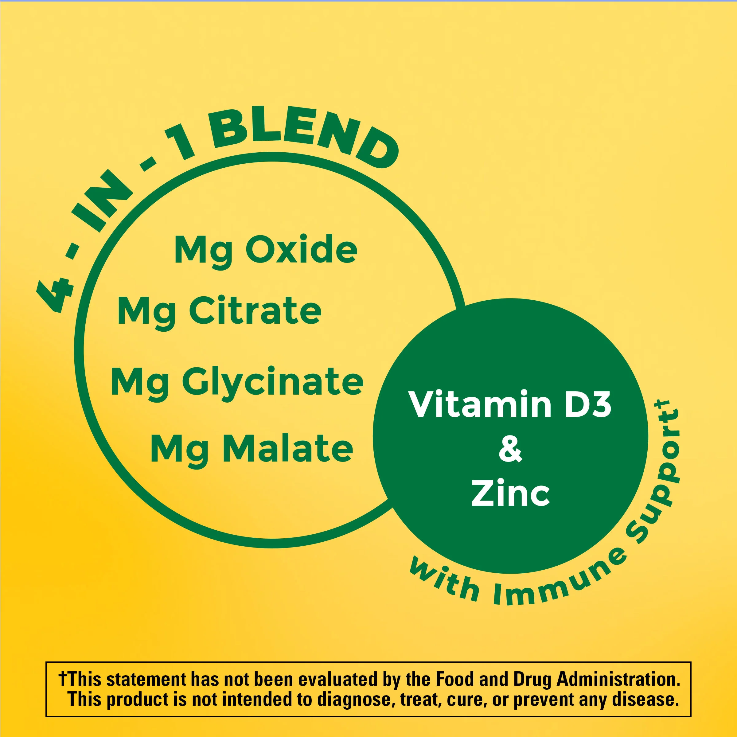 Magnesium Complex Capsules with D3 and Zinc - Image 4