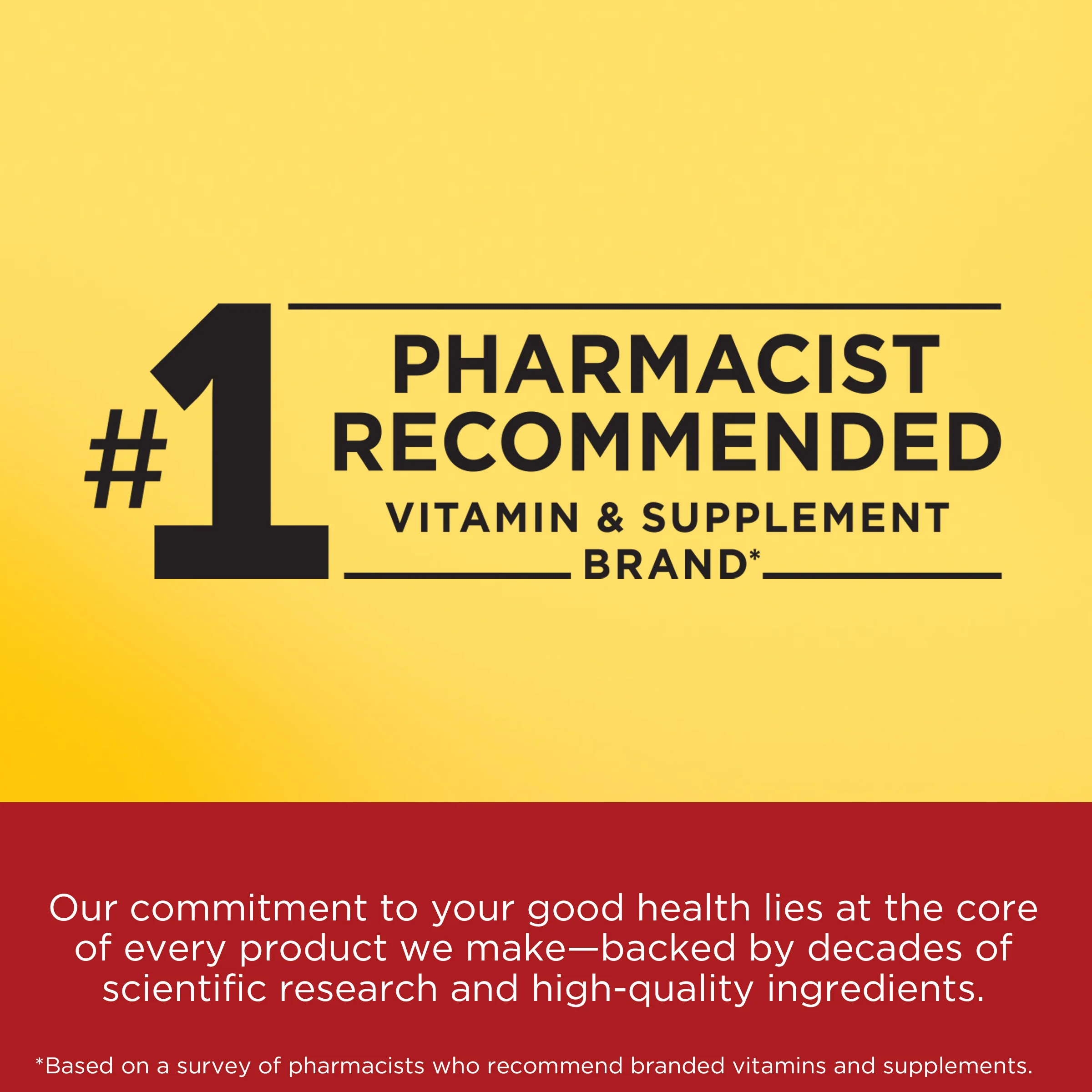Fish Oil 1200 mg Softgels - Image 14