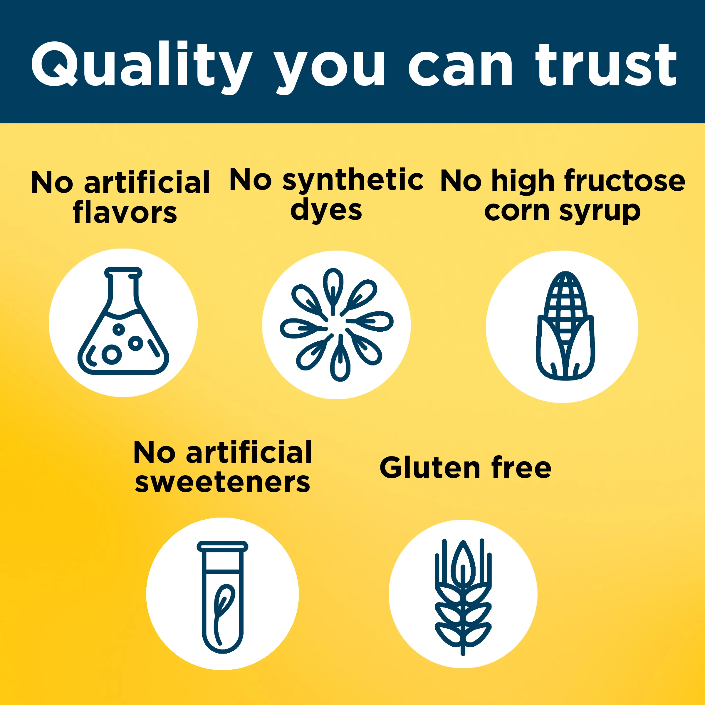 Multi + Omega-3 for Him Gummies - Image 9