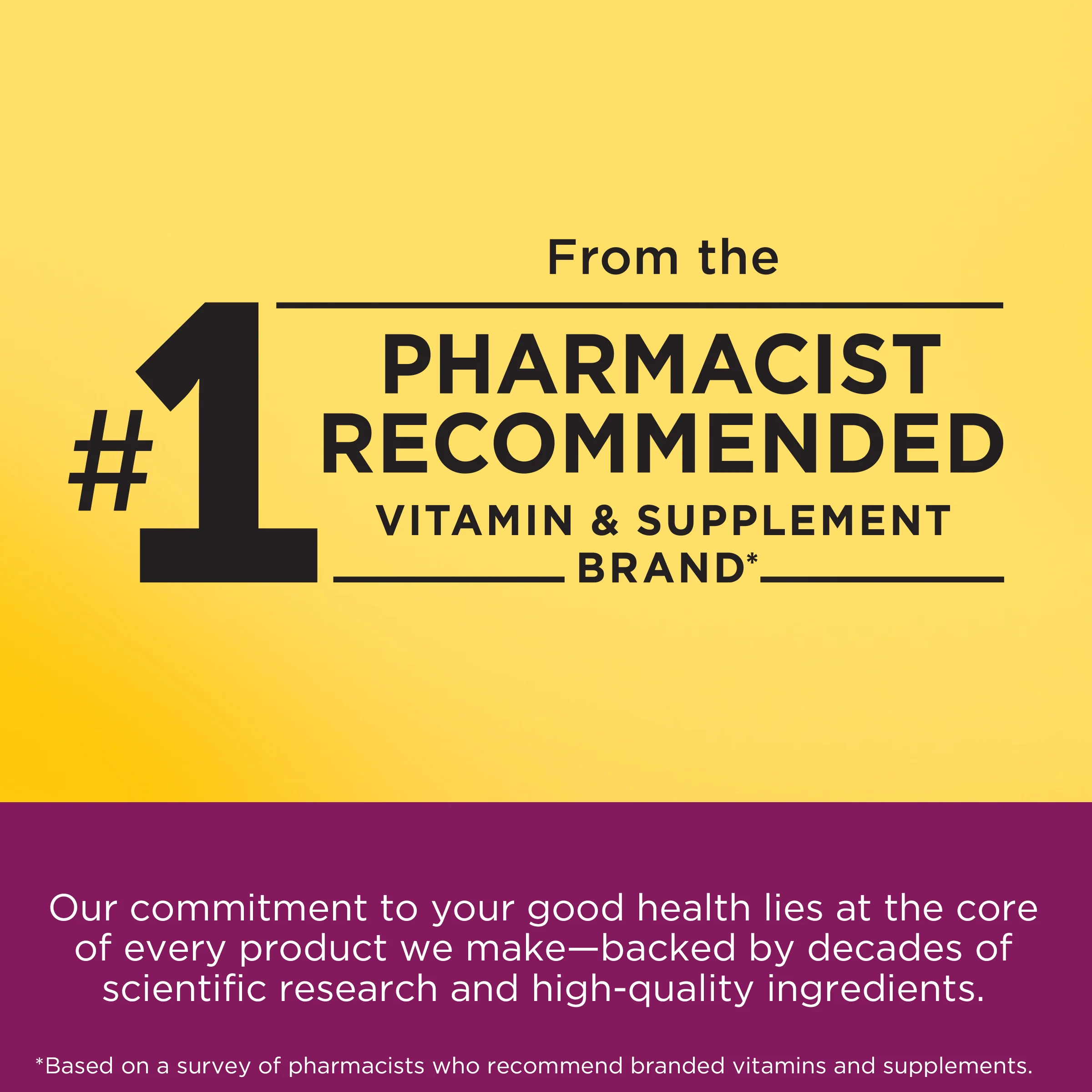 Prenatal Multivitamin Tablets - Image 10