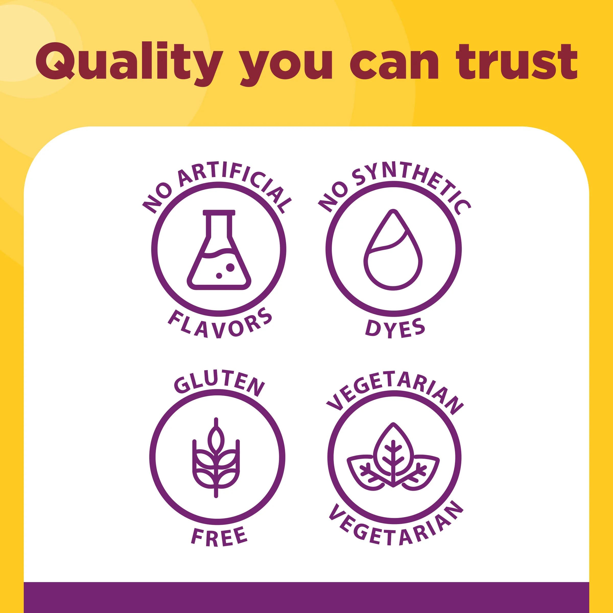 Triple-Action Biotic Gummies - Image 6