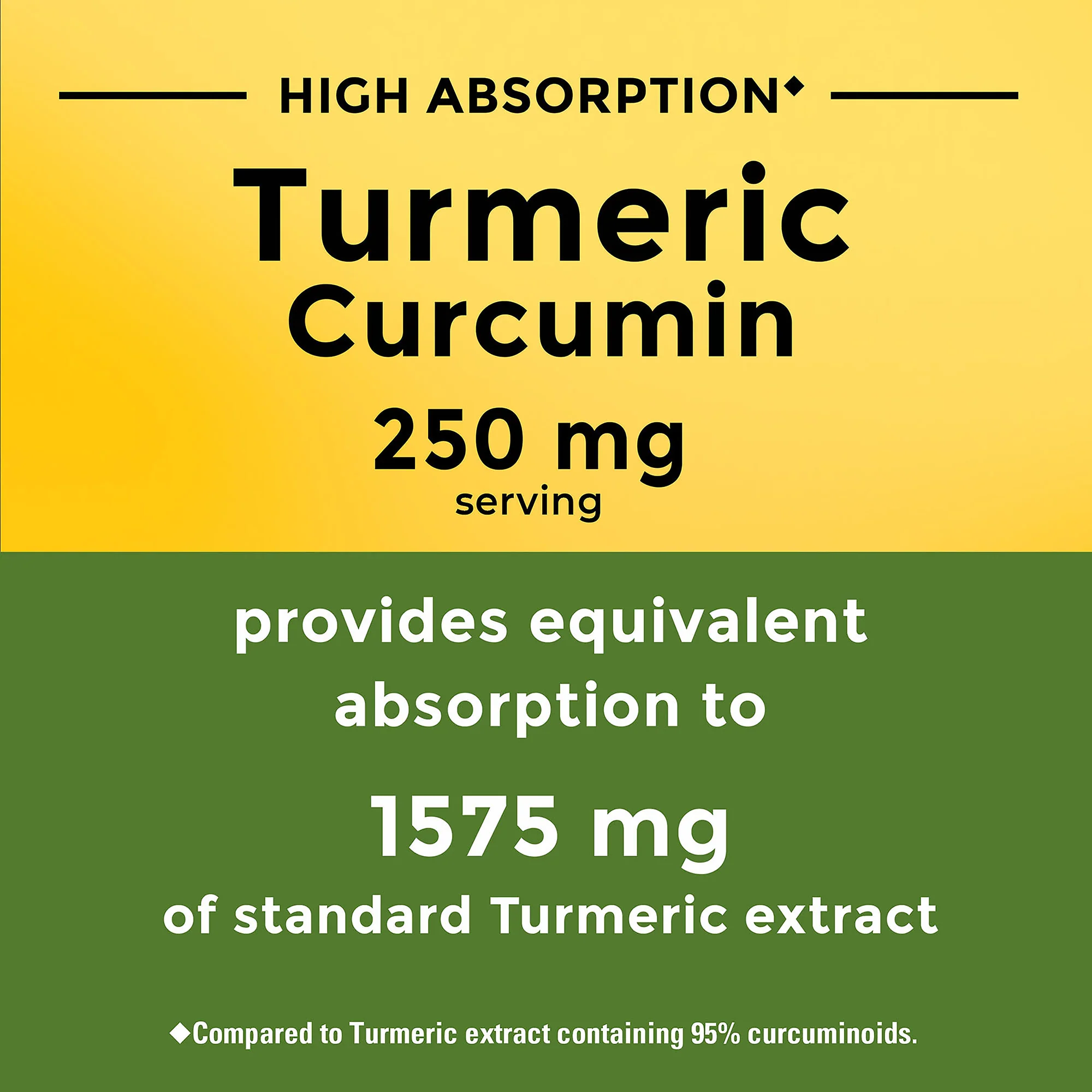 Turmeric Curcumin High Absorption 250 mg Capsules - Image 4