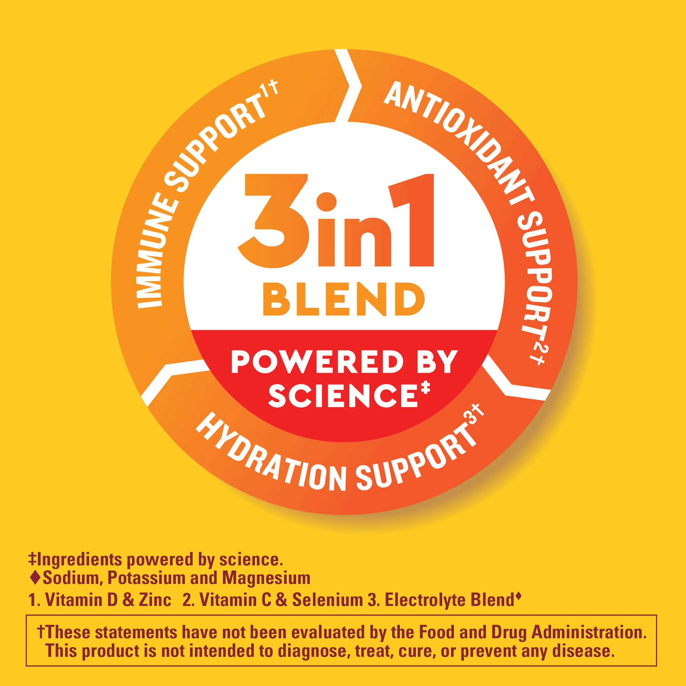 Wellblends™ Immune MAX® Fizzy Drink Mix - Image 4