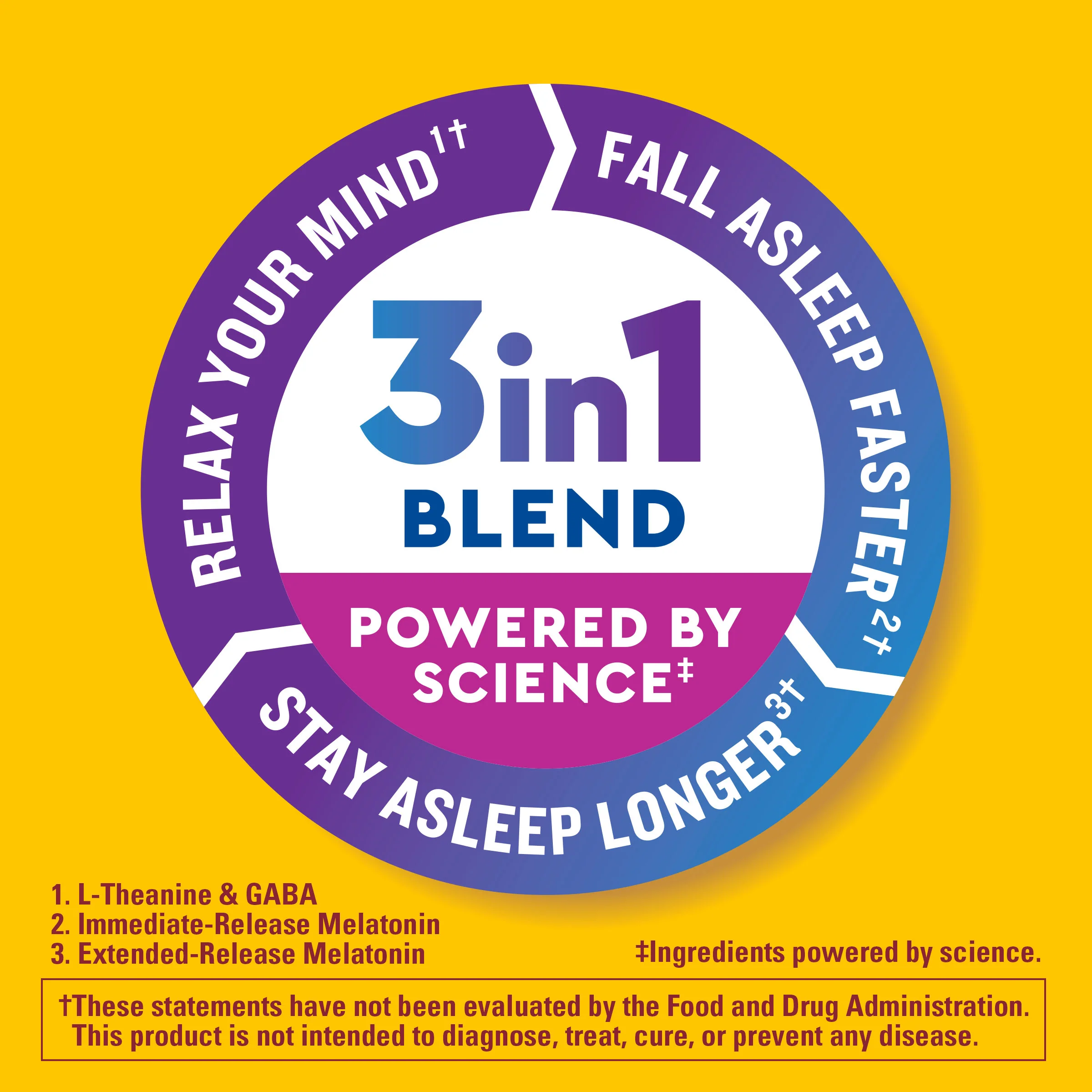 Wellblends™ Sleep Longer® Tablets - Image 4