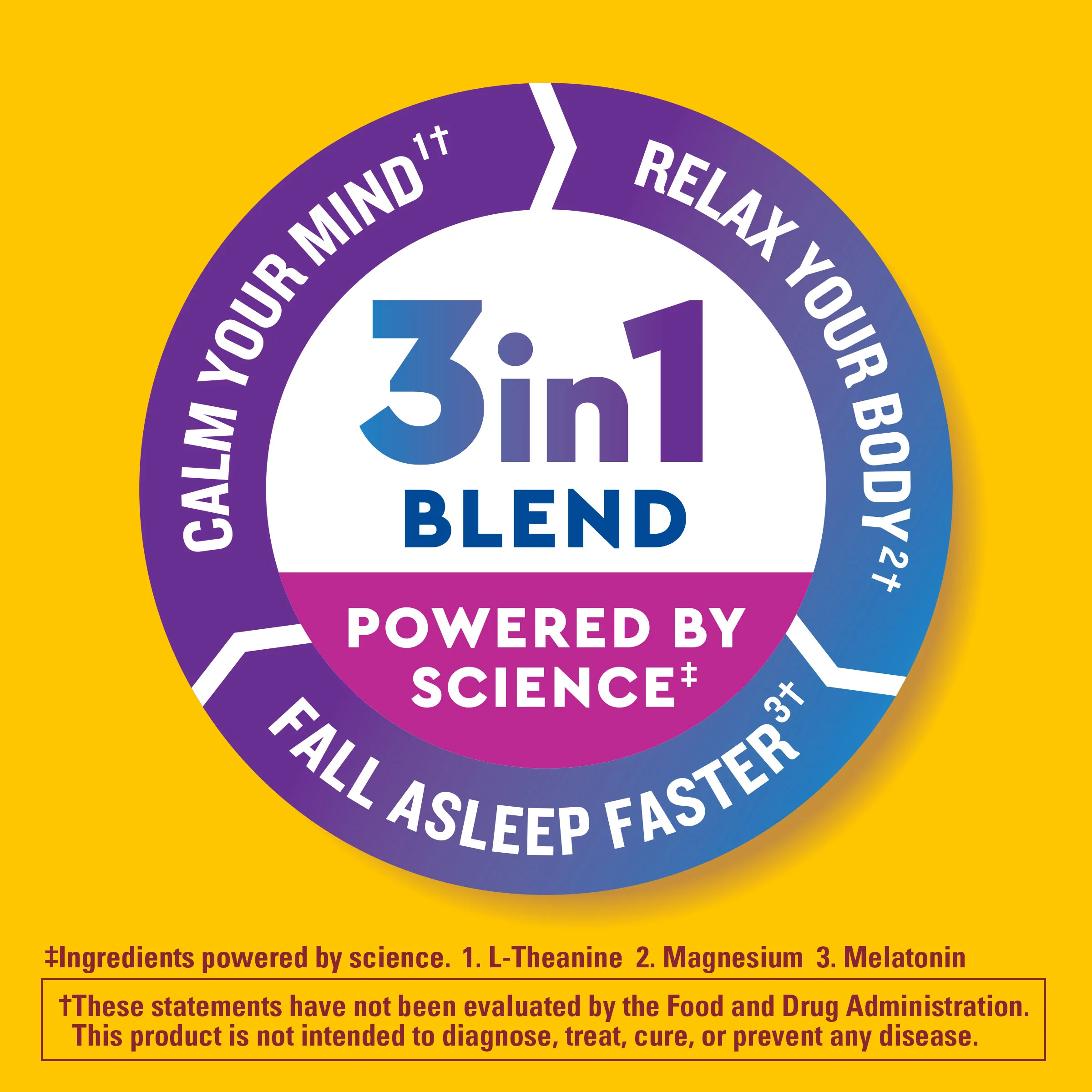 Wellblends™ Sleep & Recover™ Gummies - Image 7