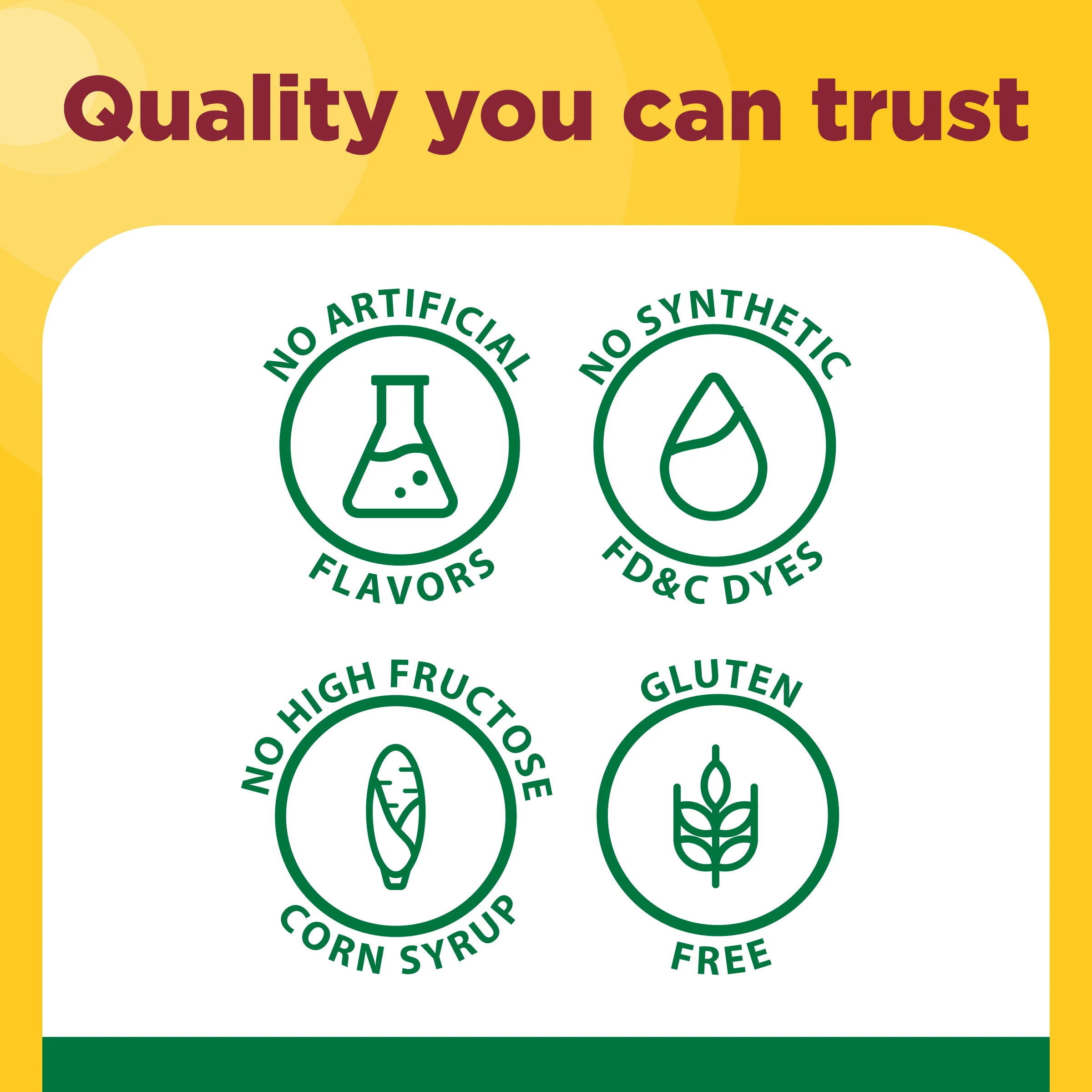 Zero Sugar‡ EnergyWell Drink Mix - Image 8