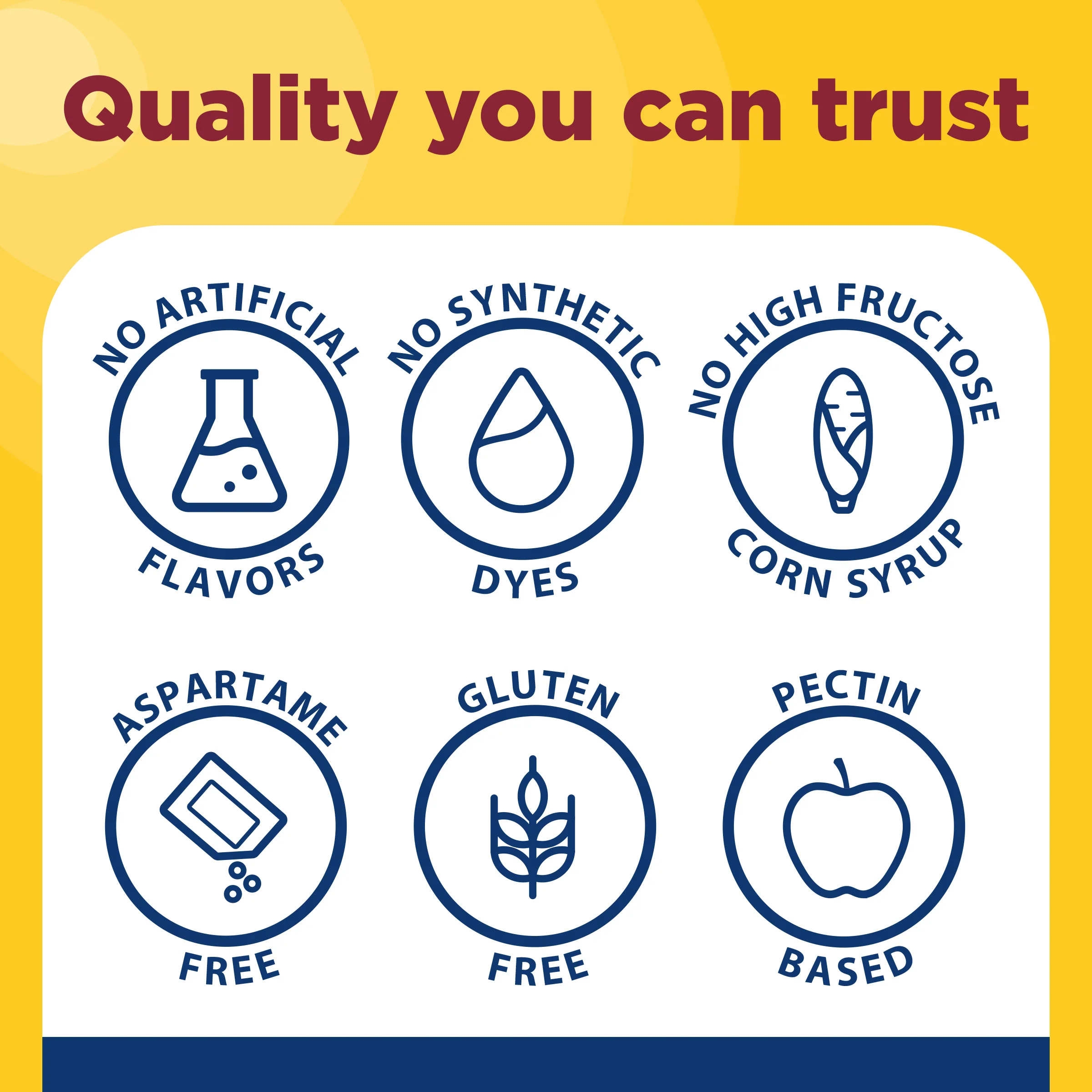 Zero Sugar‡ Men's Multivitamin Gummies - Image 6
