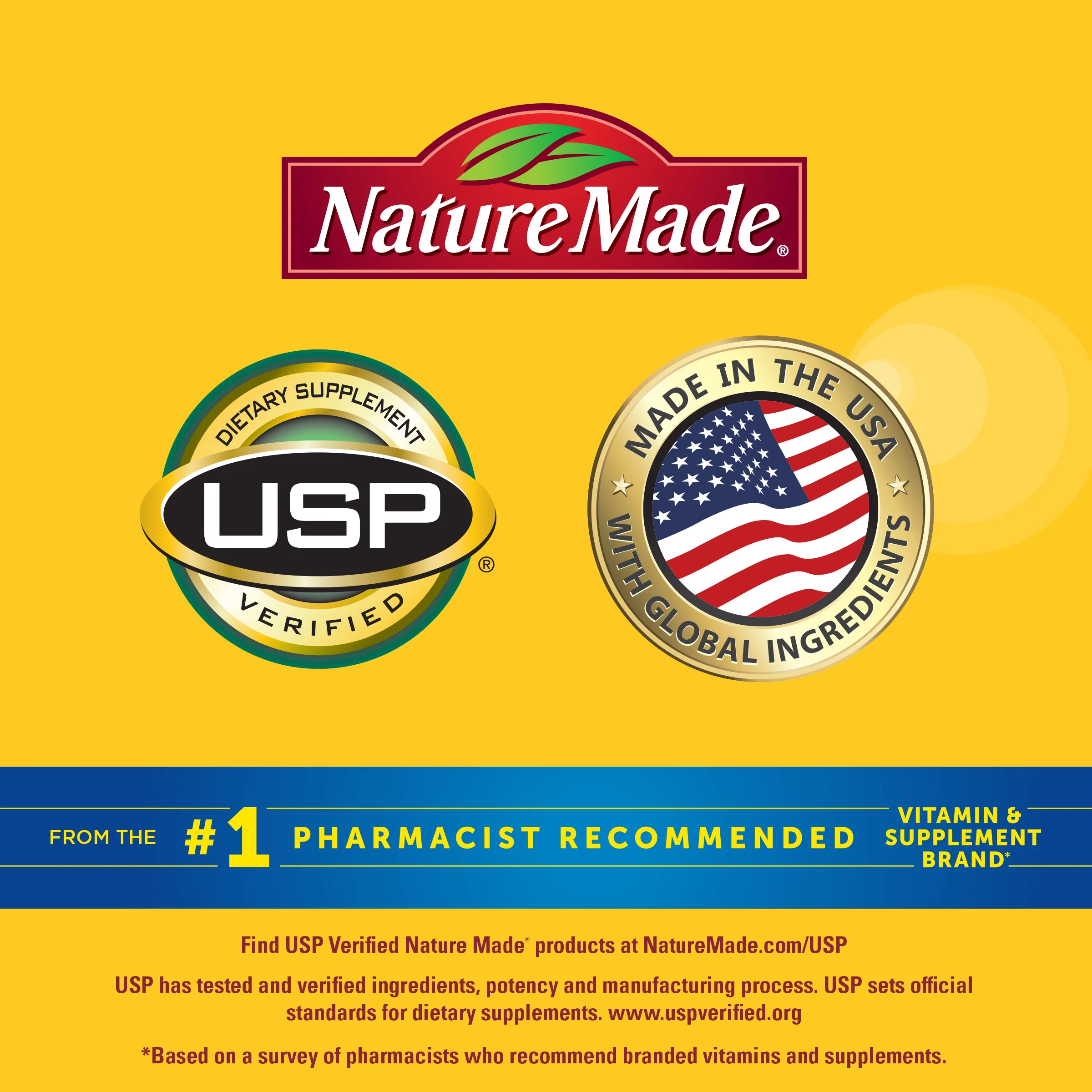 Zero Sugar‡ Men's Multivitamin Gummies - Image 7