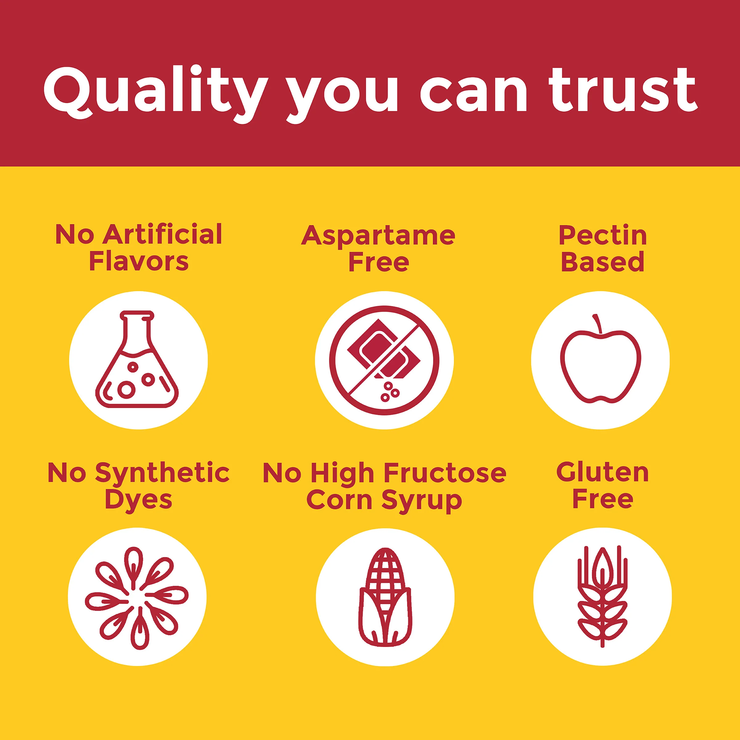 Zero Sugar‡ Multivitamin Gummies - Image 7
