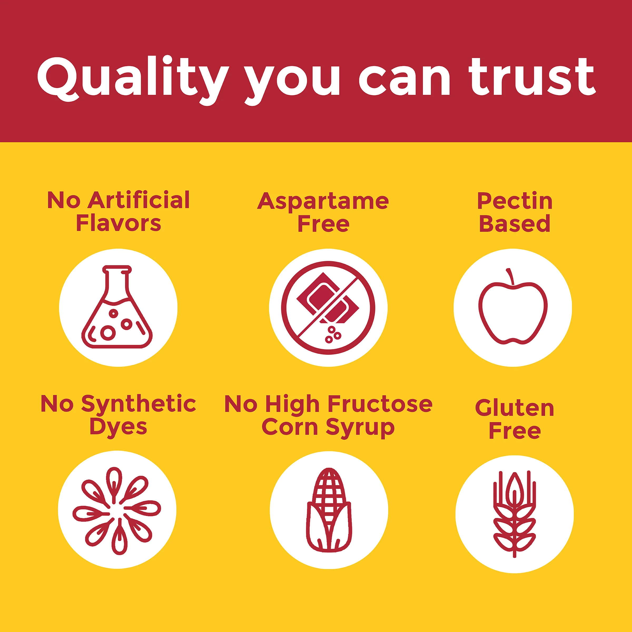 Zero Sugar‡ Vitamin C Gummies 250 Mg Per Serving - Image 7