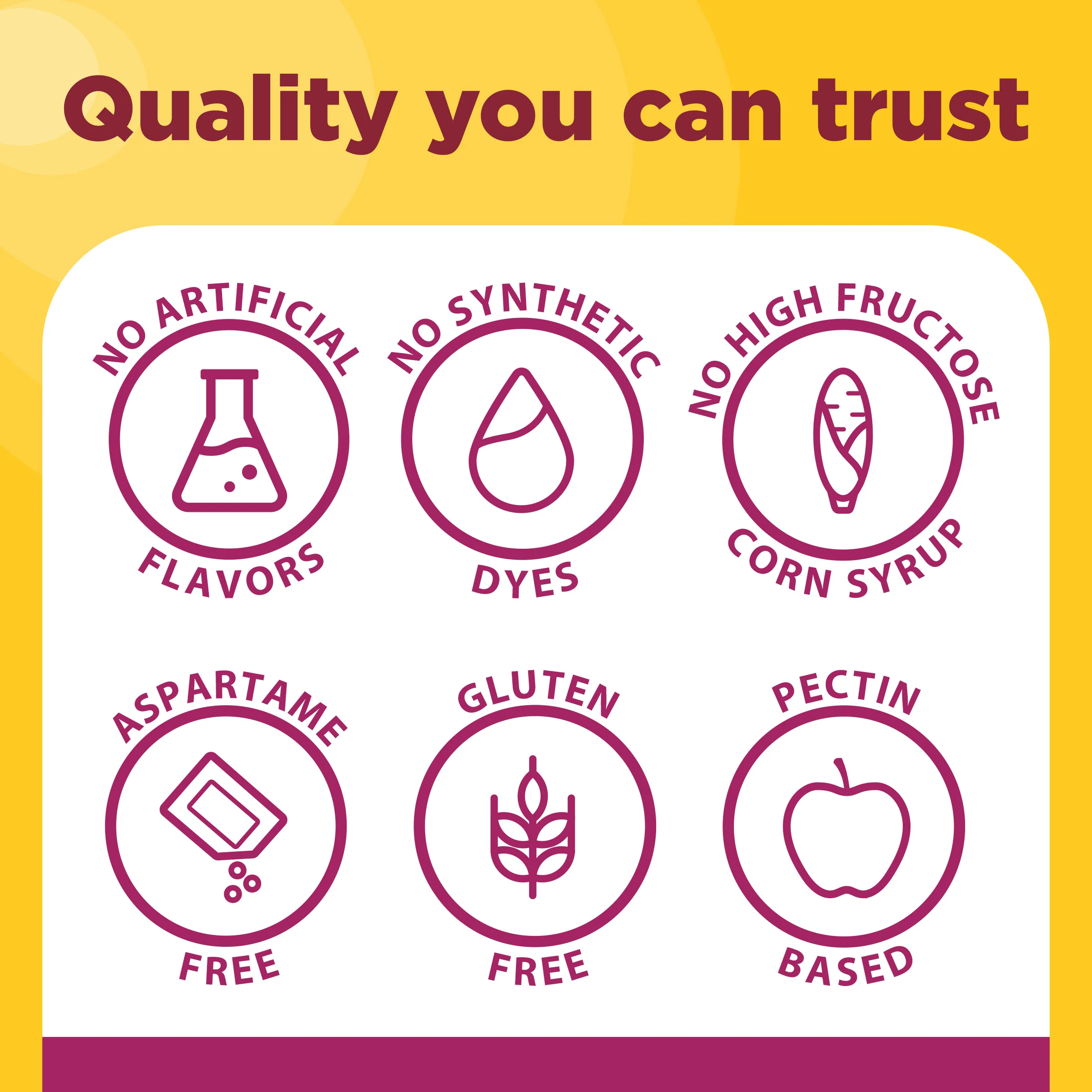 Zero Sugar‡ Women's Multivitamin Gummies - Image 6